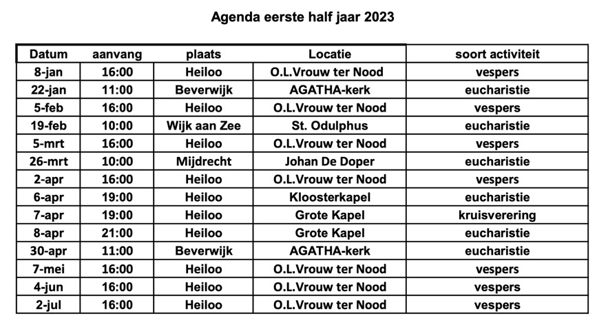 Agenda Schola Cantorum Kennemerland eerste helft 2023