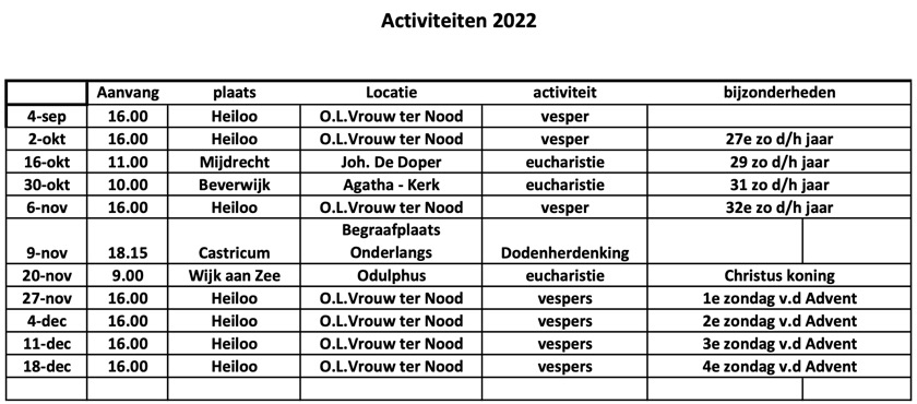 SCK_Activiteiten_2022_2